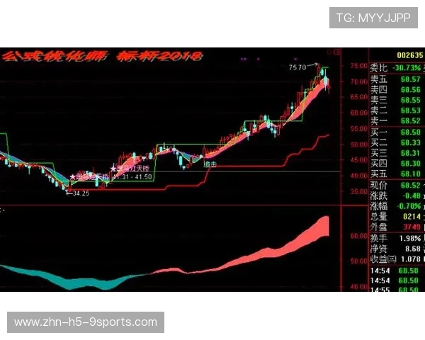 欧战历史数据表明：黑马出现概率极高