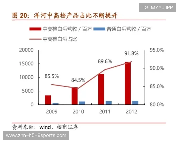 2026年网球青训导师带教档案平台新增成长预测与职业路径工具，网球教练员培训班